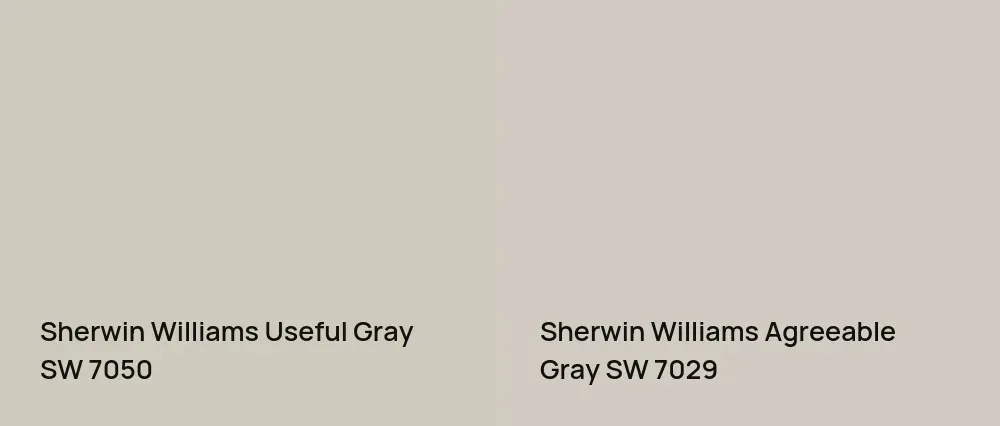 Sherwin Williams Useful Gray SW 7050 vs Sherwin Williams Agreeable Gray SW 7029