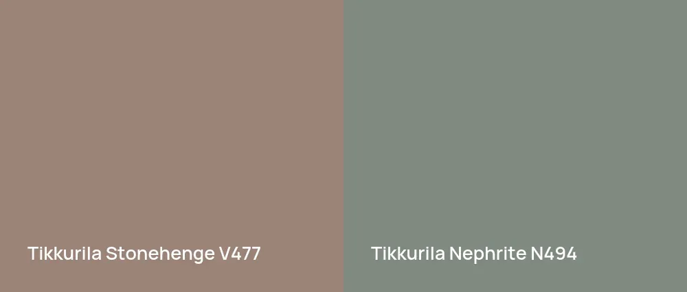 Tikkurila Stonehenge V477 vs Tikkurila Nephrite N494