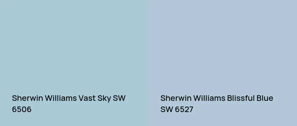 Sherwin Williams Vast Sky SW 6506 vs Sherwin Williams Blissful Blue SW 6527