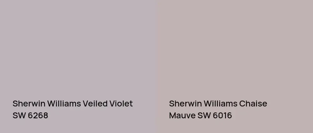 Sherwin Williams Veiled Violet SW 6268 vs Sherwin Williams Chaise Mauve SW 6016