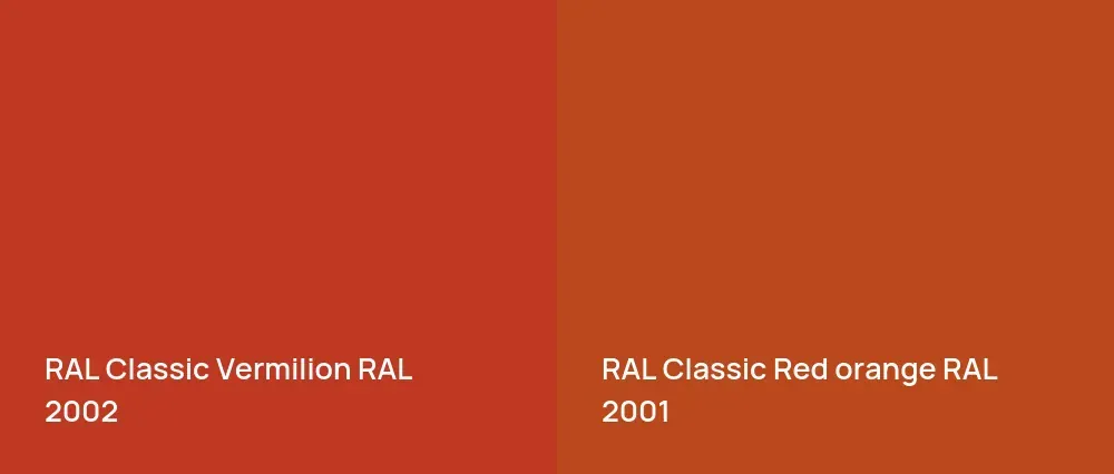 RAL Classic  Vermilion RAL 2002 vs RAL Classic  Red orange RAL 2001