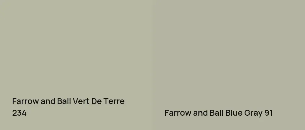 Farrow and Ball Vert De Terre 234 vs Farrow and Ball Blue Gray 91
