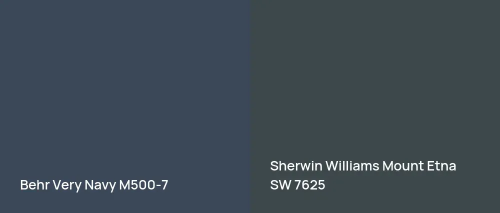 Behr Very Navy M500-7 vs Sherwin Williams Mount Etna SW 7625