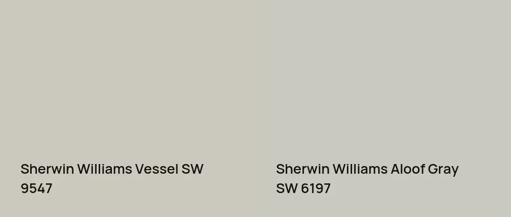 Sherwin Williams Vessel SW 9547 vs Sherwin Williams Aloof Gray SW 6197