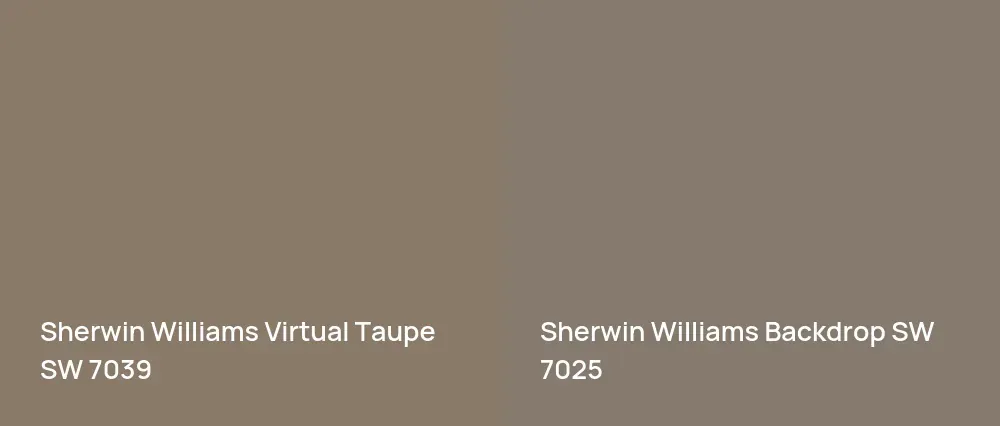 Sherwin Williams Virtual Taupe SW 7039 vs Sherwin Williams Backdrop SW 7025