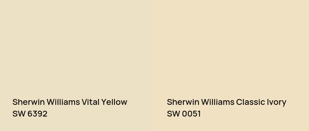 Sherwin Williams Vital Yellow SW 6392 vs Sherwin Williams Classic Ivory SW 0051