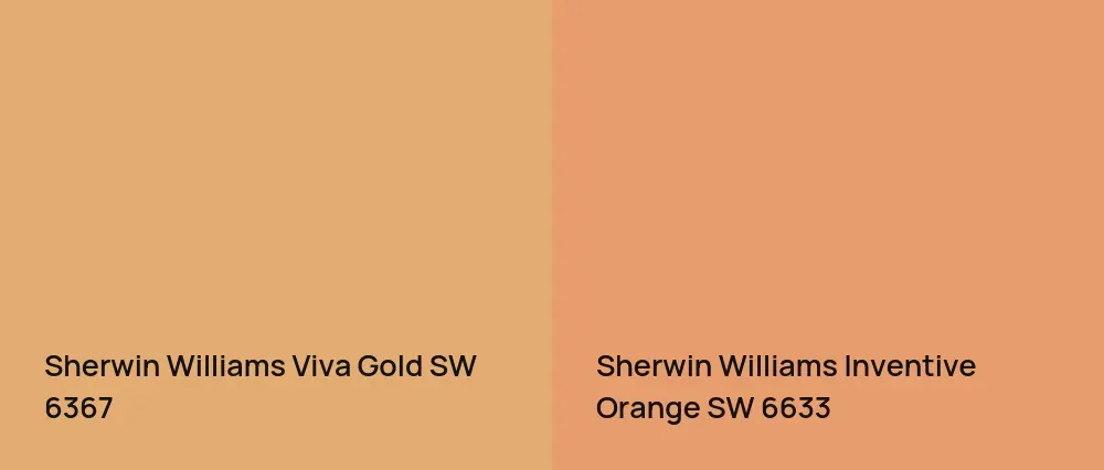 Sherwin Williams Viva Gold SW 6367 vs Sherwin Williams Inventive Orange SW 6633