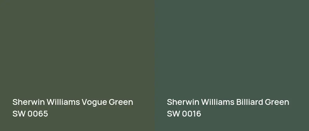 Sherwin Williams Vogue Green SW 0065 vs Sherwin Williams Billiard Green SW 0016