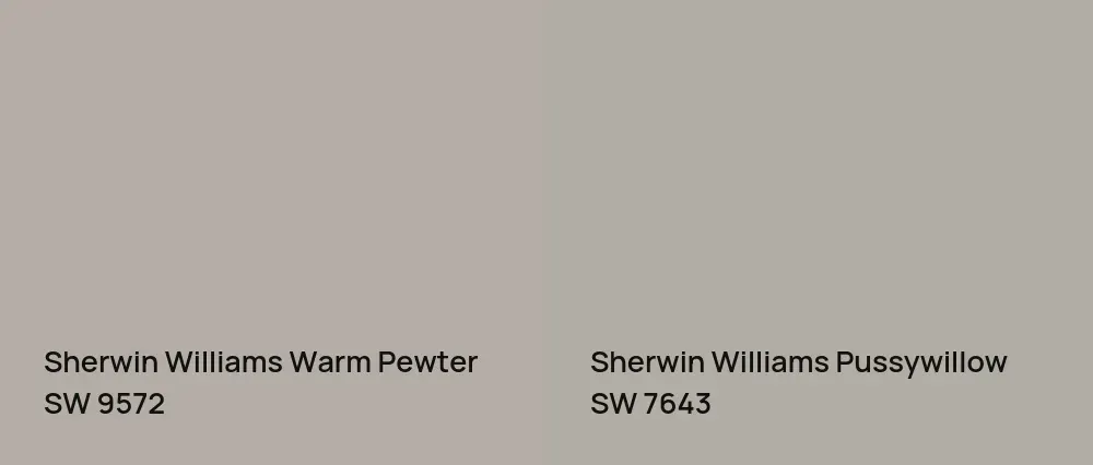 Sherwin Williams Warm Pewter SW 9572 vs Sherwin Williams Pussywillow SW 7643