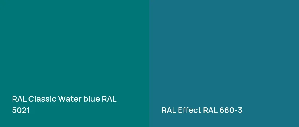 RAL Classic  Water blue RAL 5021 vs RAL Effect  RAL 680-3