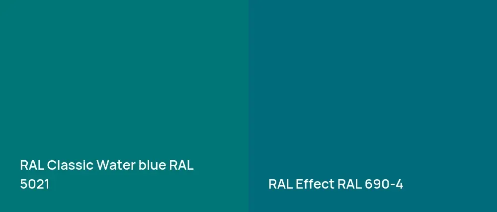 RAL Classic  Water blue RAL 5021 vs RAL Effect  RAL 690-4