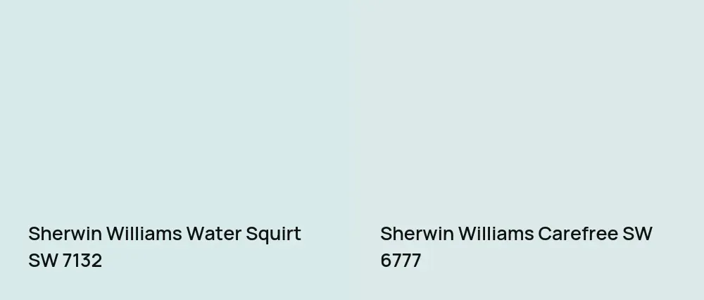 Sherwin Williams Water Squirt SW 7132 vs Sherwin Williams Carefree SW 6777