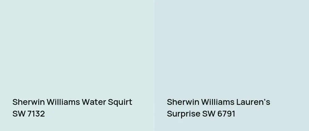 Sherwin Williams Water Squirt SW 7132 vs Sherwin Williams Lauren's Surprise SW 6791