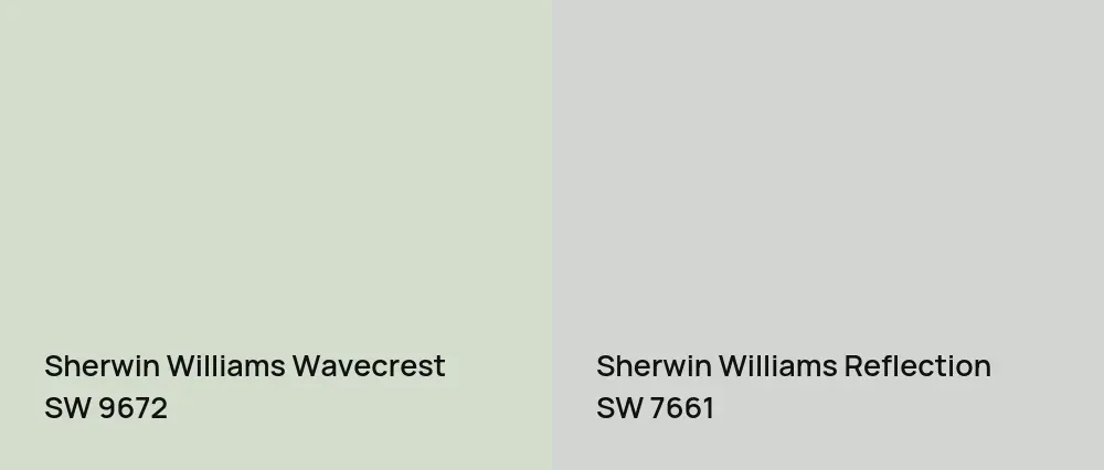 Sherwin Williams Wavecrest SW 9672 vs Sherwin Williams Reflection SW 7661