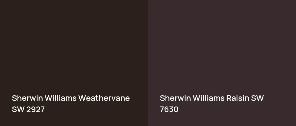 Sherwin Williams Weathervane SW 2927 vs Sherwin Williams Raisin SW 7630