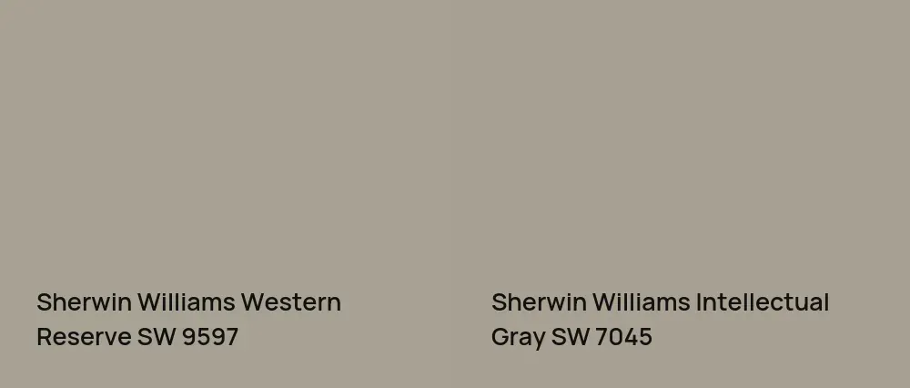 Sherwin Williams Western Reserve SW 9597 vs Sherwin Williams Intellectual Gray SW 7045