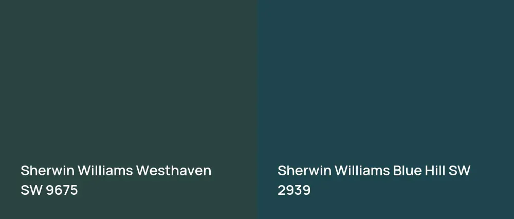 Sherwin Williams Westhaven SW 9675 vs Sherwin Williams Blue Hill SW 2939