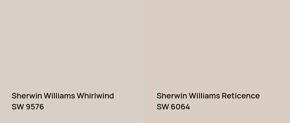 Sherwin Williams Whirlwind SW 9576 vs Sherwin Williams Reticence SW 6064