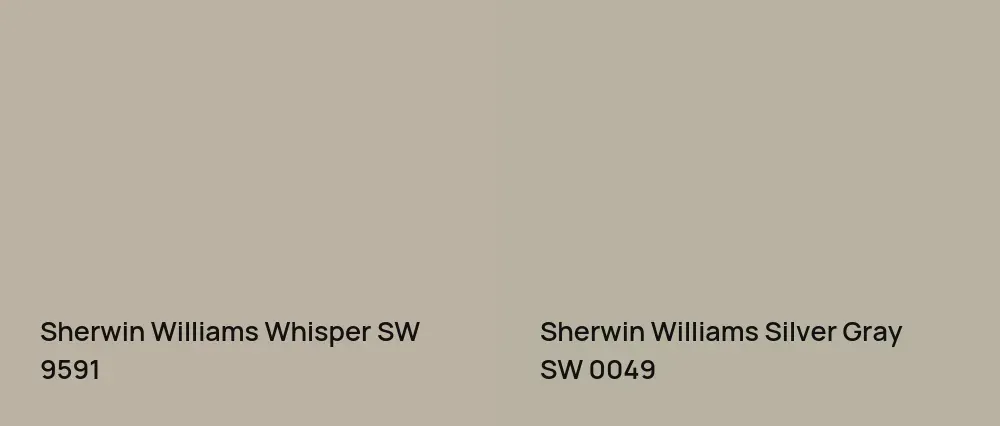 Sherwin Williams Whisper SW 9591 vs Sherwin Williams Silver Gray SW 0049