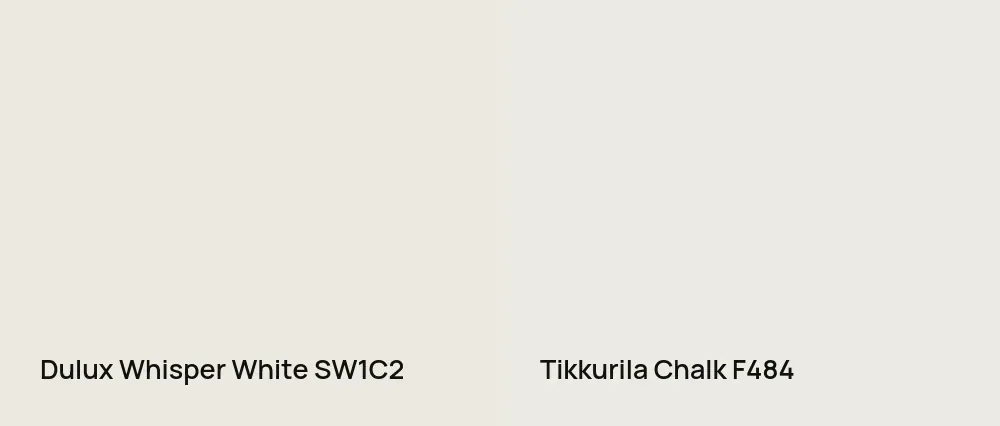 Dulux Whisper White SW1C2 vs Tikkurila Chalk F484