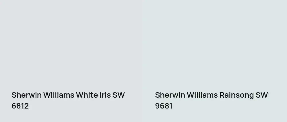 Sherwin Williams White Iris SW 6812 vs Sherwin Williams Rainsong SW 9681