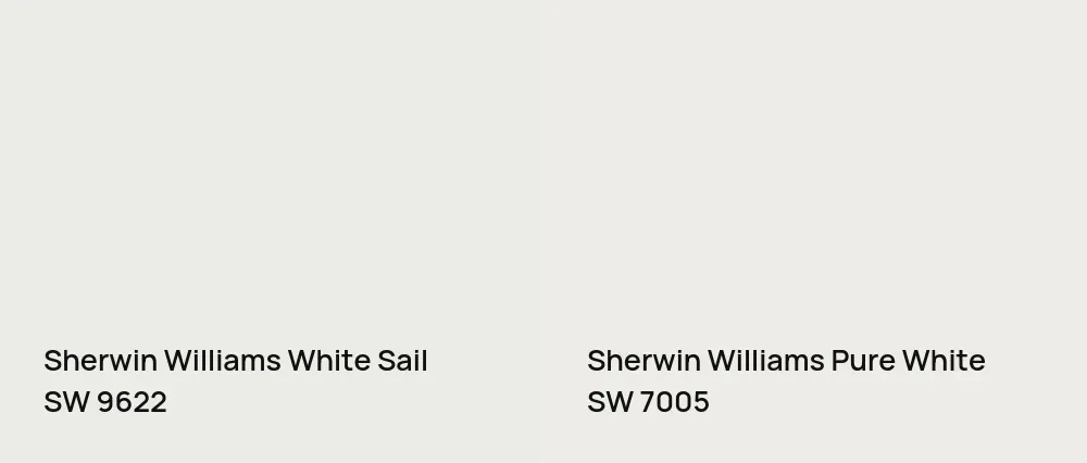 Sherwin Williams White Sail SW 9622 vs Sherwin Williams Pure White SW 7005