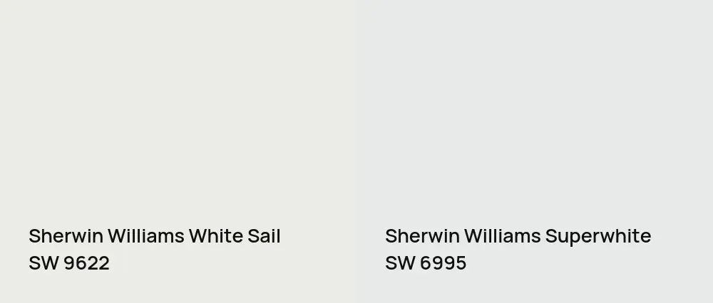Sherwin Williams White Sail SW 9622 vs Sherwin Williams Superwhite SW 6995