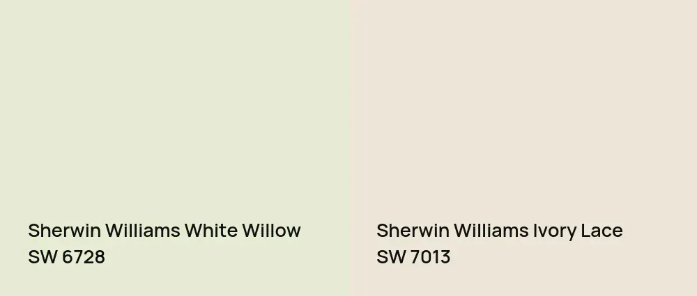 Sherwin Williams White Willow SW 6728 vs Sherwin Williams Ivory Lace SW 7013