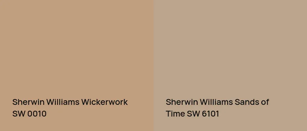 Sherwin Williams Wickerwork SW 0010 vs Sherwin Williams Sands of Time SW 6101