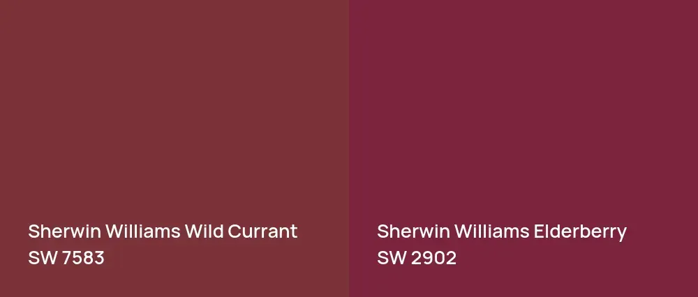 Sherwin Williams Wild Currant SW 7583 vs Sherwin Williams Elderberry SW 2902