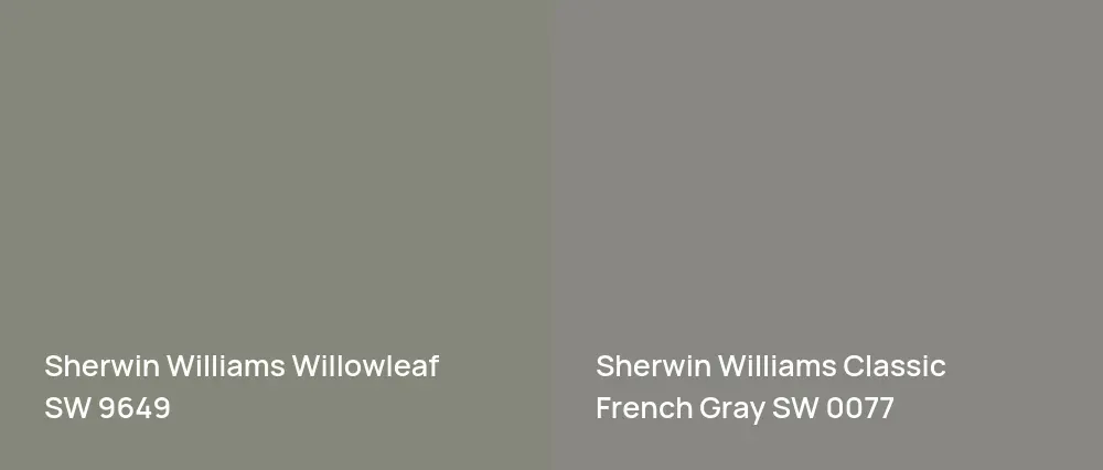 Sherwin Williams Willowleaf SW 9649 vs Sherwin Williams Classic French Gray SW 0077