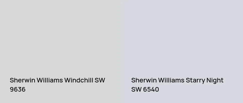 Sherwin Williams Windchill SW 9636 vs Sherwin Williams Starry Night SW 6540