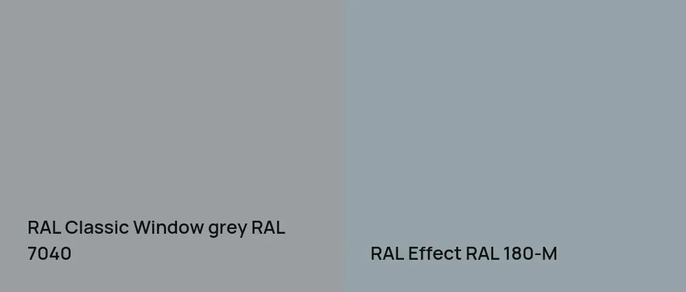 RAL Classic  Window grey RAL 7040 vs RAL Effect  RAL 180-M