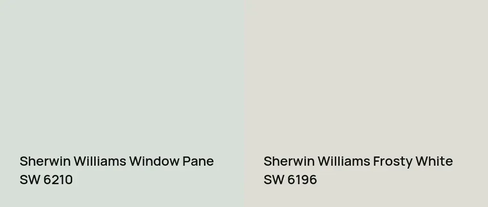 Sherwin Williams Window Pane SW 6210 vs Sherwin Williams Frosty White SW 6196