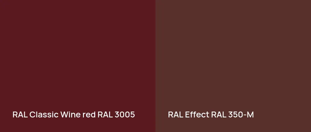 RAL Classic  Wine red RAL 3005 vs RAL Effect  RAL 350-M