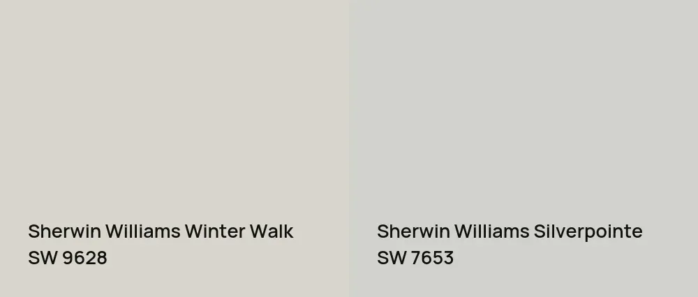Sherwin Williams Winter Walk SW 9628 vs Sherwin Williams Silverpointe SW 7653
