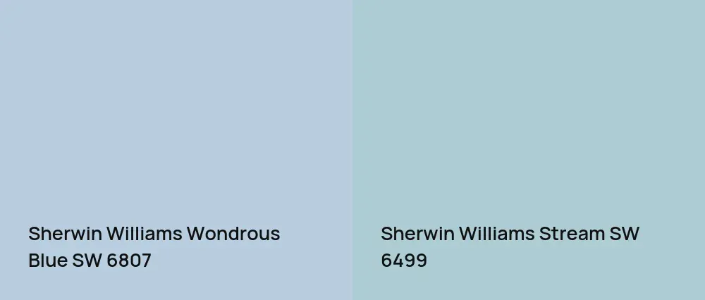 Sherwin Williams Wondrous Blue SW 6807 vs Sherwin Williams Stream SW 6499