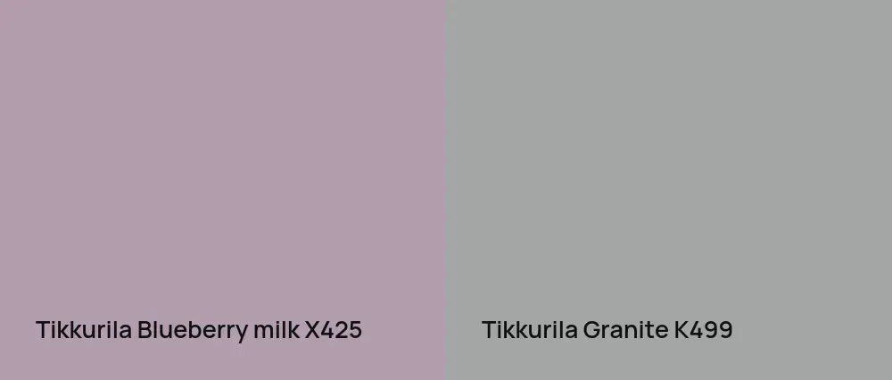 Tikkurila Blueberry milk X425 vs Tikkurila Granite K499