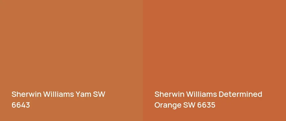 Sherwin Williams Yam SW 6643 vs Sherwin Williams Determined Orange SW 6635