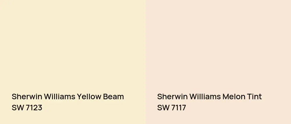 Sherwin Williams Yellow Beam SW 7123 vs Sherwin Williams Melon Tint SW 7117