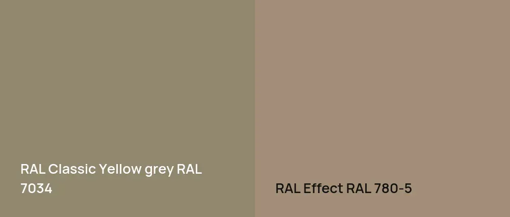 RAL Classic  Yellow grey RAL 7034 vs RAL Effect  RAL 780-5
