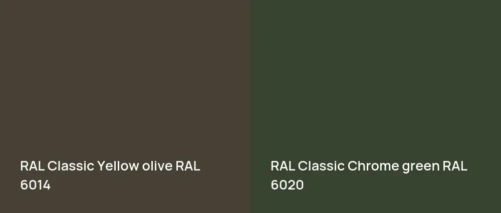 RAL Classic  Yellow olive RAL 6014 vs RAL Classic  Chrome green RAL 6020