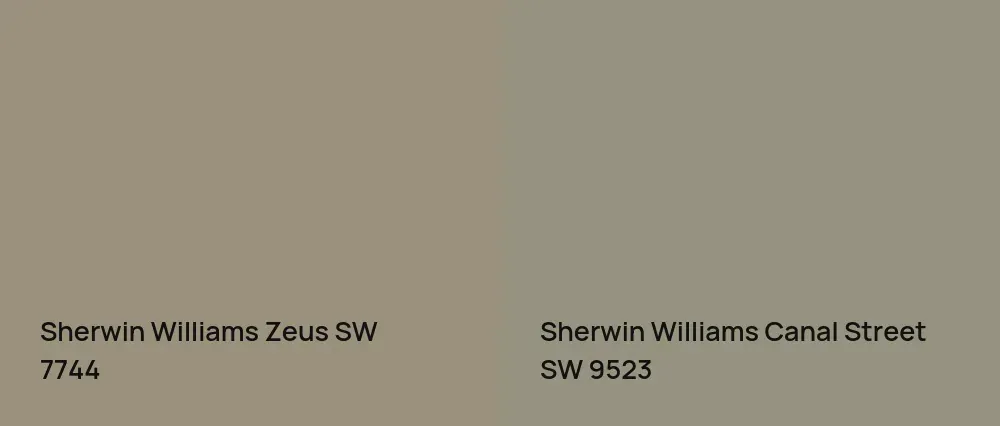 Sherwin Williams Zeus SW 7744 vs Sherwin Williams Canal Street SW 9523
