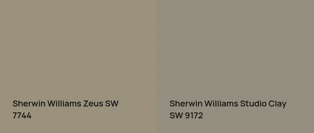 Sherwin Williams Zeus SW 7744 vs Sherwin Williams Studio Clay SW 9172