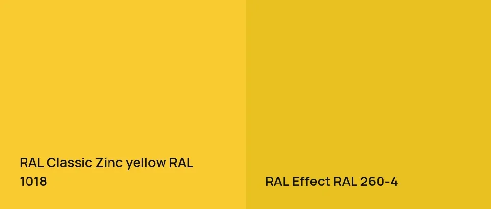 RAL Classic  Zinc yellow RAL 1018 vs RAL Effect  RAL 260-4