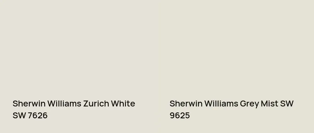 Sherwin Williams Zurich White SW 7626 vs Sherwin Williams Grey Mist SW 9625