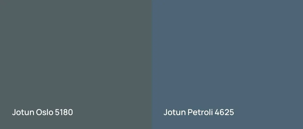 Jotun Oslo 5180 vs Jotun Petroli 4625