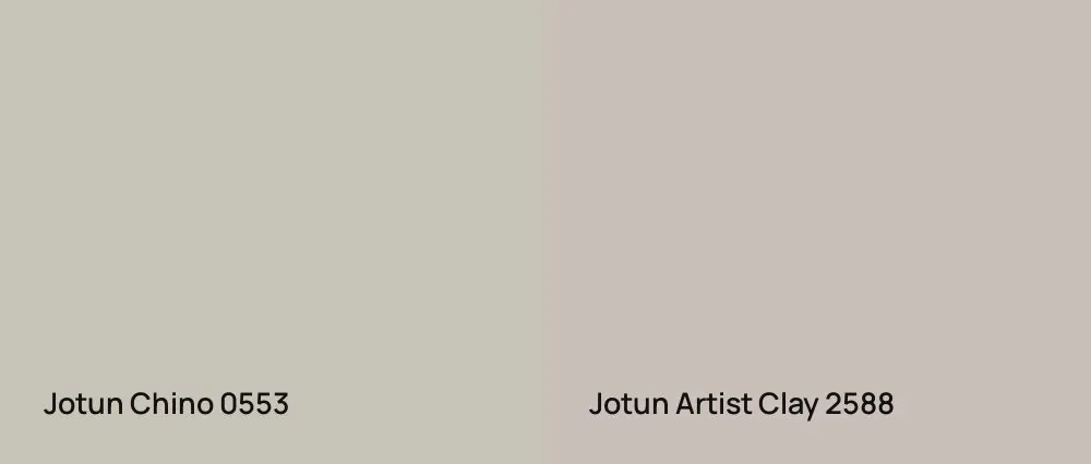 Jotun Chino 0553 vs Jotun Artist Clay 2588