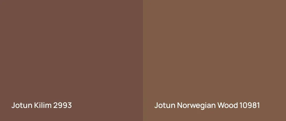 Jotun Kilim 2993 vs Jotun Norwegian Wood 10981