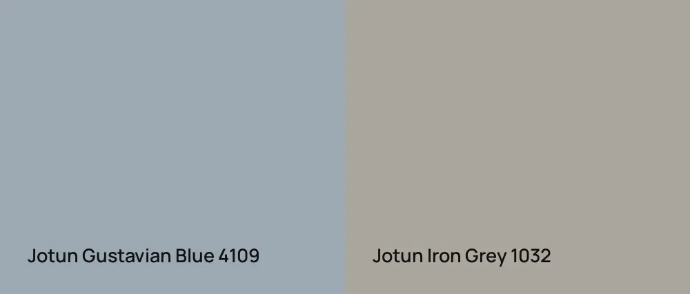 Jotun Gustavian Blue 4109 vs Jotun Iron Grey 1032